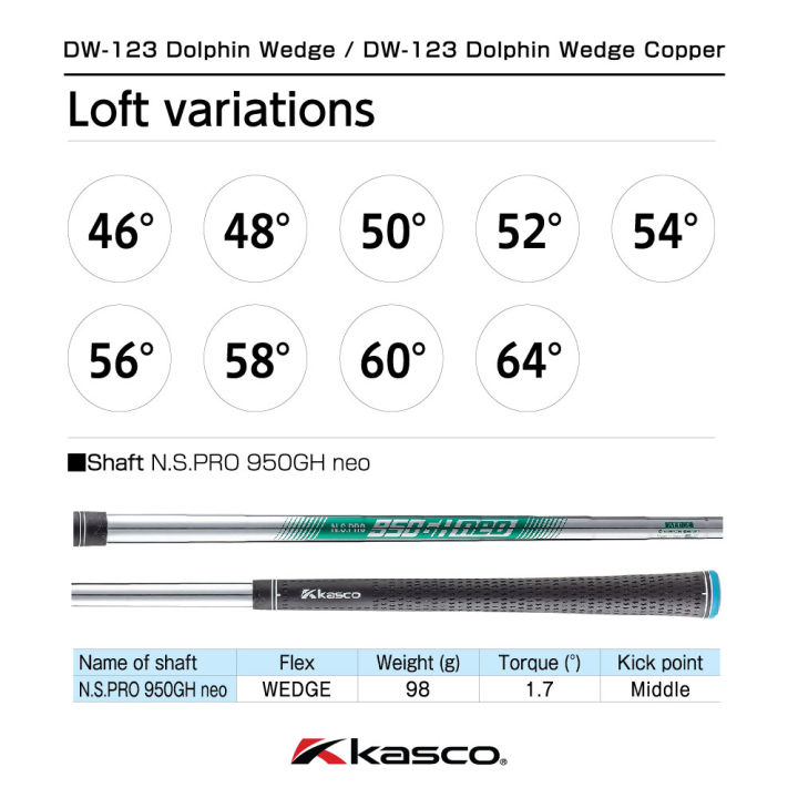 kasco-dolphin-wedge-dw-123-copper-ns-pro-shaft-ไม้กอล์ฟเวดจ์-รุ่น-dw-123-สีทองแดง-ก้าน-ns-pro