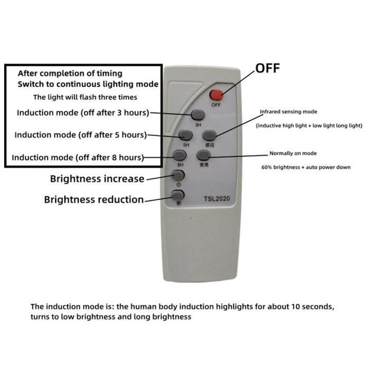 รีโมทคอนโทรล-pir-body-sensor-พลังงานแสงอาทิตย์แบบบูรณาการแผงวงจรไฟถนน-driver-controller