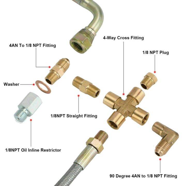 universal-turbo-oil-feed-line-oil-return-line-oil-drain-line-kit-1-8-npt-4an-t3-t4-t3-t4-t04e-t70-t66-t67-gt35-gt45