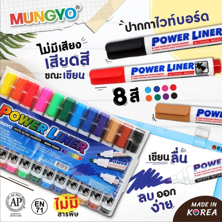 สุดคุ้ม-ปากกา-ปากกาไวท์บอร์ด-ต่อด้าม-ปลอดสารพิษ-ลบได้-แบนด์-mungyo-whiteboard-ราคาถูก-ปากกา-เมจิก-ปากกา-ไฮ-ไล-ท์-ปากกาหมึกซึม-ปากกา-ไวท์-บอร์ด