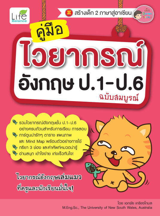 inspal-หนังสือ-คู่มือไวยากรณ์อังกฤษ-ป-1-ป-6-ฉบับสมบูรณ์