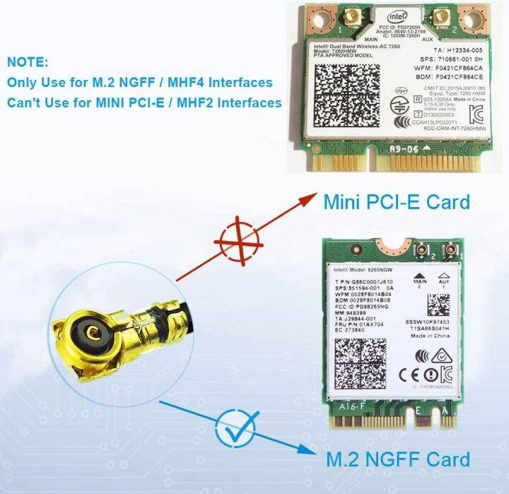 notebook-wifi-antenna-2-4-5-8ghz-ipex-mhf4-เสาอากาศ-wifi-สำหรับการ์ด-wifi-m-2-ax200-9260-9560-w91a