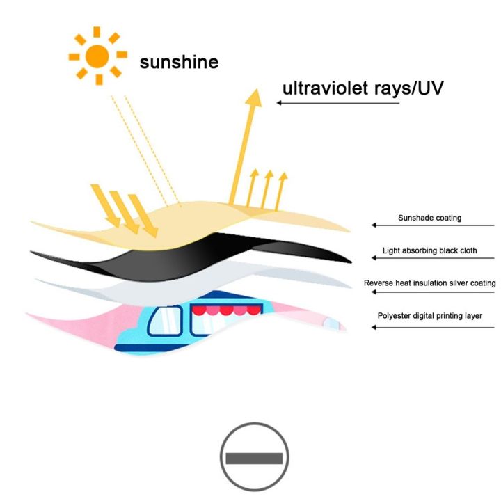 hot-dt-curtain-sunshade-uv-protection-side-window-kids-sunshading-cartoon-design-cars-curtains