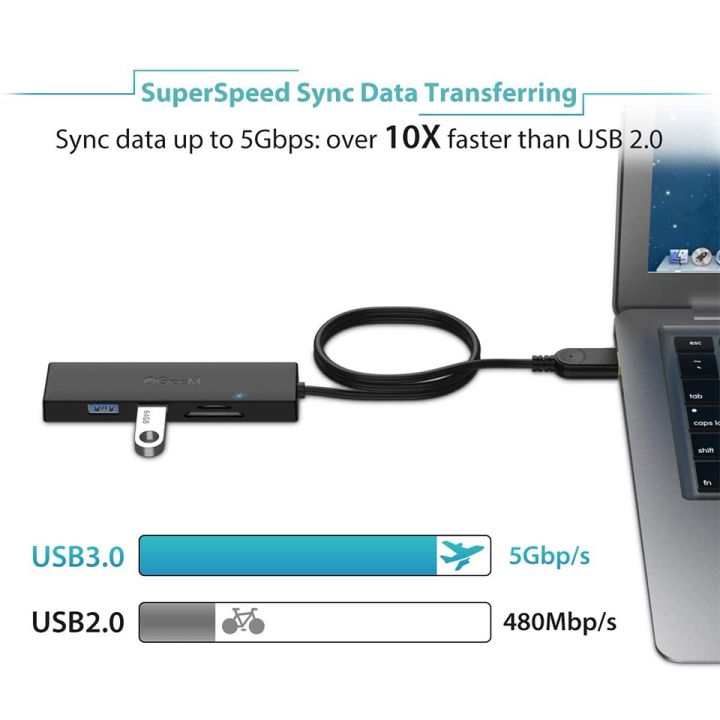 qgeem-usb-hub-3-0-card-reader-splitter-for-laptops-macbook-2015-5-computer-accessories