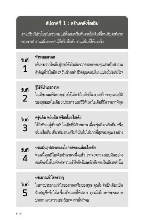 side-hustle-งานเสริม-เติมชีวิต-27-วัน-ปั้นฝันให้ทำเงิน