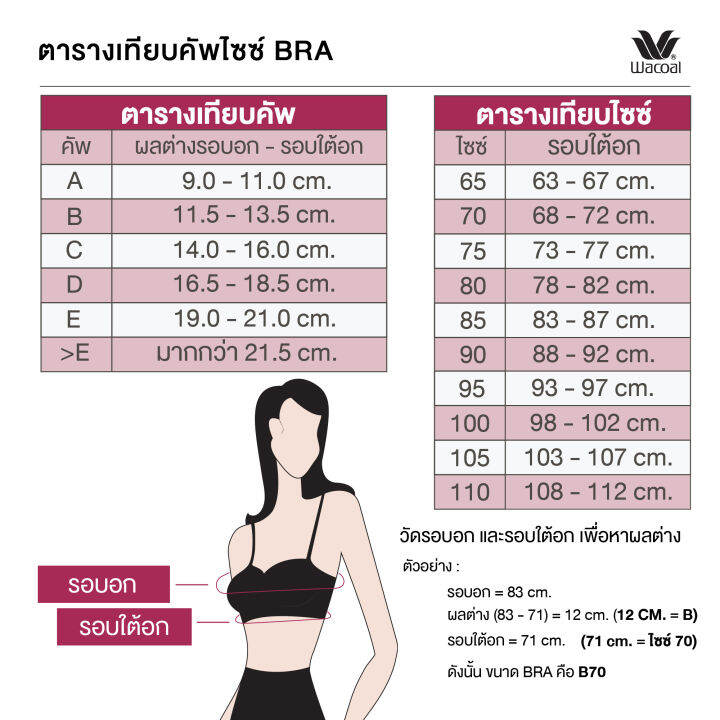 wacoal-motion-wear-เสื้อชั้นในสำหรับออกกำลังกาย-wr1513-816