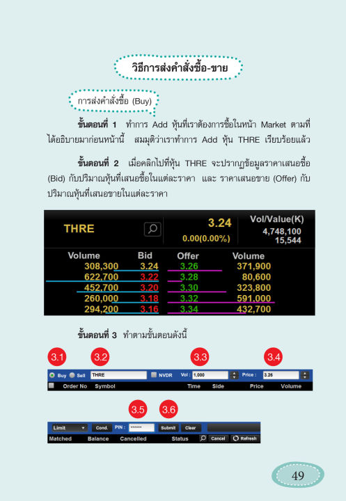 inspal-หนังสือ-คู่มือเริ่มต้นเล่นหุ้น-online