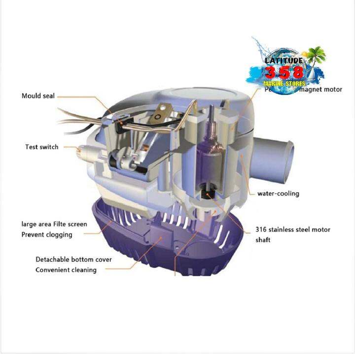 ปั้มน้ำเรือ-ปั้มน้ำอัตโนมัติ-ปั้มเรือ-750-1100gph-ออโต้-750-1100gph-automatic-bilge-pump-12-24v