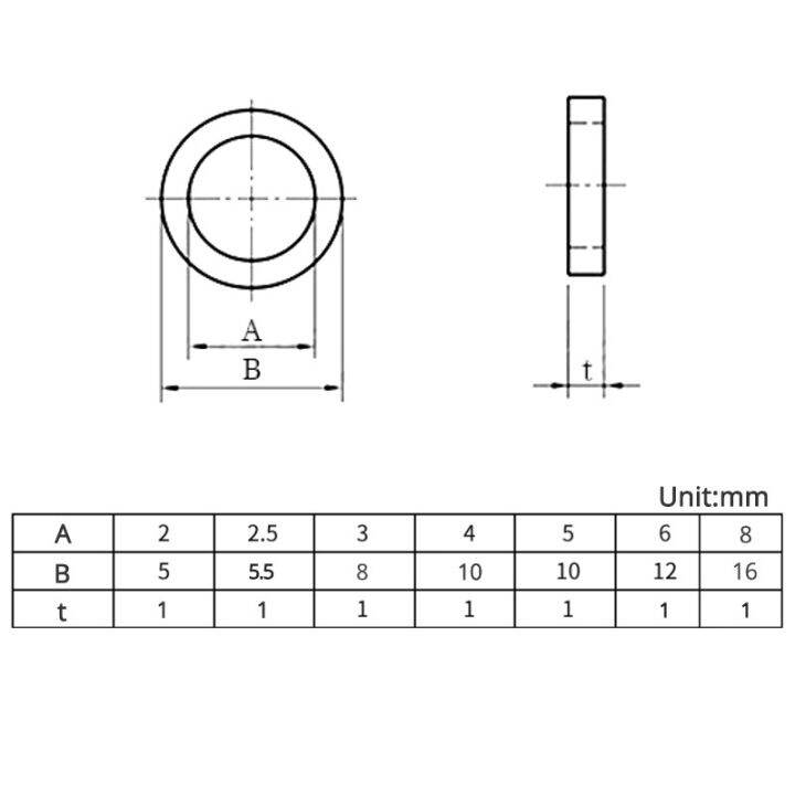 haotao-hardware-210pcs-ปะเก็นชุด-m2-m2-5-m3-m4-m5-m6-m8เหล็กสีแดงกระดาษไฟฟ้าอิเล็กทรอนิกส์ฉนวนกันความhaotao-hardwareเครื่องซักผ้าสีแดงกระดาษรอบชุด