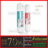 ไส้กรองน้ำมาตราฐาน 2 ขั้นตอน ขั้นที่ 4-5  ไส้ UF กระบอกแคปซูล +  Post carbon Colandas #ราคาถูกมาก#ราคาสุดคุ้ม