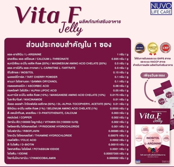 vita-f-jelly-ไวต้า-เอฟ-เจลลี่-บำรุงสุขภาพทั้งชายและหญิง-เพิ่มโอกาสการมีบุตร-วิตามินบำรุงไข่-วิตามินบำรุงสเปิร์ม