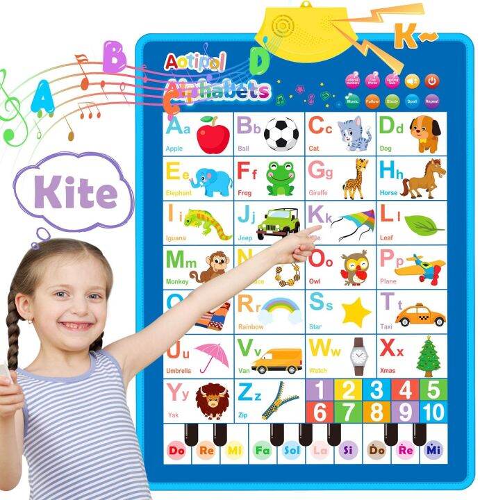 English Interactive Talking Alphabet Poster ABC Wall Chart With Sound ...