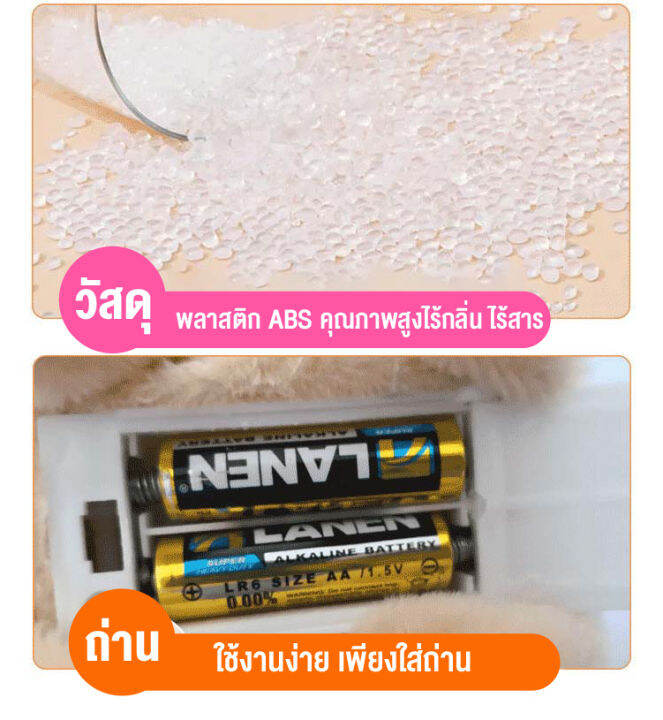 linpure-ตุ๊กตาหมาร้องได้-มีเสียงเห่า-เดินได้-สุนัขจำลอง-ของเล่นสำหรับเด็ก-ตุ๊กตาน้องหมาน่ารัก-ของเล่นตุ๊กตาหมา-สินค้าพร้อมส่ง