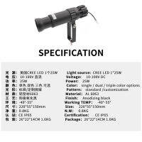 [COD]10-100V ไฟเตือนความปลอดภัยของรถยก ไฟฉายภาพ LED ไฟเตือนพื้นที่