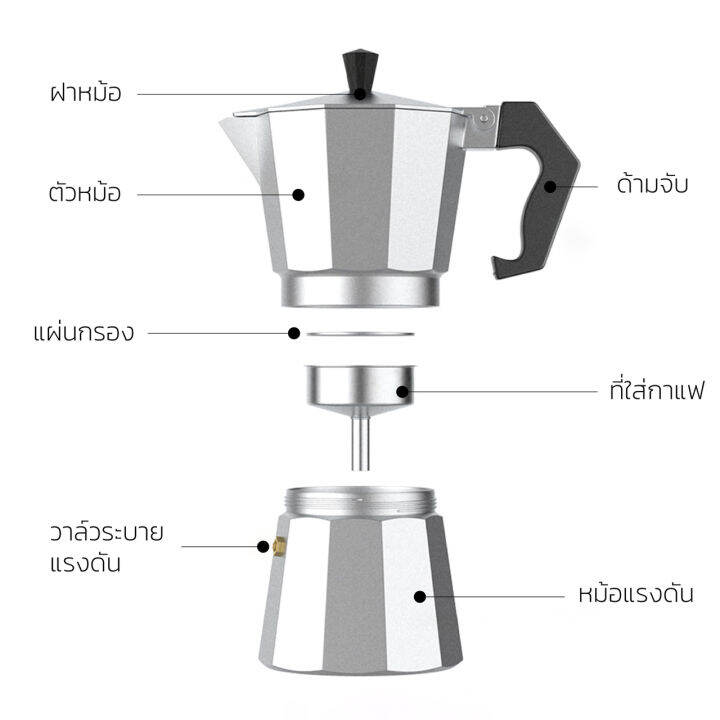 smart-decor-หม้อต้มกาแฟ-หม้อต้มกาแฟสด-มอคค่า-กาต้มกาแฟ-เครื่องชงกาแฟ-มอคค่าพอท-แบบปิคนิคพกพา-สำหรับ-3-ถ้วย-150-ml-moka-espresso-coffee-pot-coffee-maker