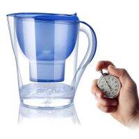 Caldwelllj Water Filter 3.5L Pitcher Removes Fluoride Chlorine Heavy Metals Impurities Hydrogenated High PH of 9.5 Adds Magnesium