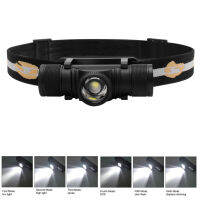 Headlight LED Super Bright Adjustable Portable Headlamp Head Flashlight Wearable Hands-free Lamp D10-GCU2 USB Cable