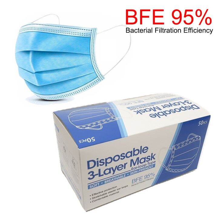 MASKER 3 PLY NON MEDIS | Lazada Indonesia