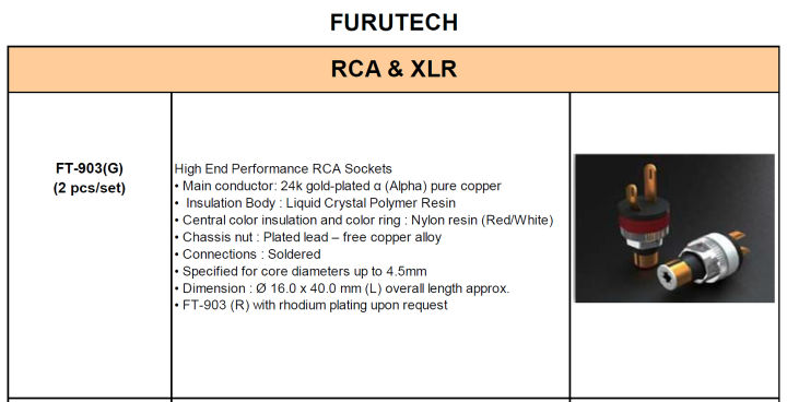 ของแท้ศูนย์-rca-sockets-furutech-ft-903-g-gold-24k-high-end-performance-rca-socket-made-in-japan-ร้าน-all-cable