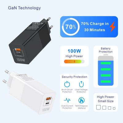 Gan 100W USB C PD100W ที่ชาร์จความเร็วสูง3.0 Type C อะแดปเตอร์เร็ว PD 65W เครื่องชาร์จติดผนังสำหรับที่ชาร์จแล็ปทอปแมคบุ๊ค