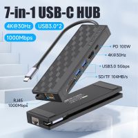 USB 3.0 USB C ฮับ5Gpbs ความเร็วสูง1000Mbps อีเธอร์เน็ต RJ45กิกะบิตประเภท C เป็น HDMI 4K ตัวแยกอะแดปเตอร์ OTG สำหรับแล็ปท็อป