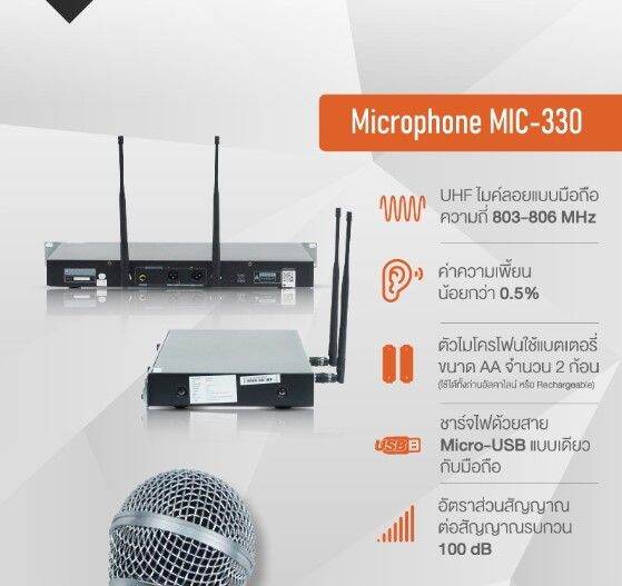 sherman-mic-330-ชุดไมค์ลอยไร้สายแบบมือถือ-คลื่น-uhf-ความถี่-803-806mhz-รับ-ส่งสัญญาณ-60-เมตร-สามารถยึดติดตู้-rack-รับประกันสินค้า-1-ปีเต็ม