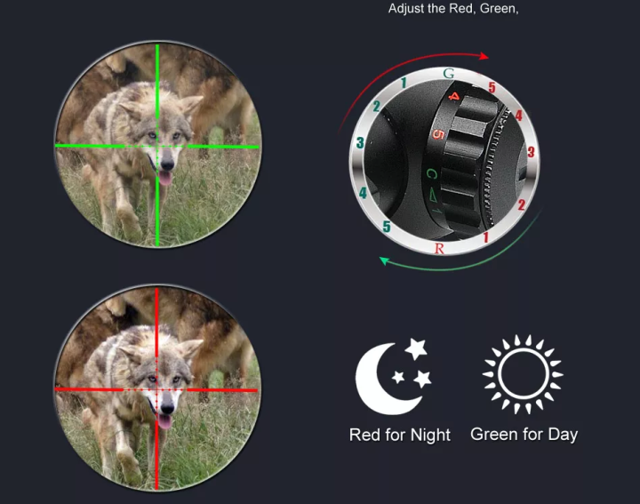 bsa-optics-ยุทธวิธี-4-16x44-st-optic-cross-sight-สีเขียวสีแดง-illuminated-optic-ขอบเขต-11-20-มม-with-cr2032-3v-battery