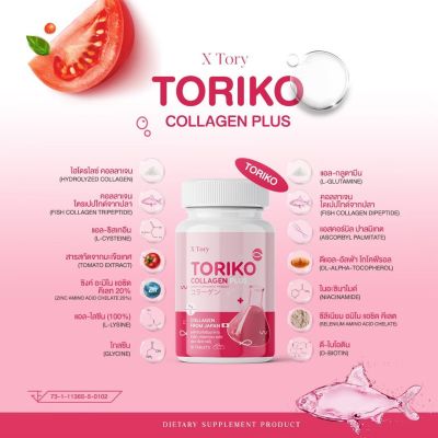 ส่งฟรี💯 ส่งไว🚀 TORIKO CALLAGEN PLUS โทริโกะ คอลลาเจน พลัส คอลลาเจน วิตามิน BM collagen สูตรใหม่ ผิว สิว ฝ้ากระ ผิวหมอง 1 กระปุก 30 Softgel