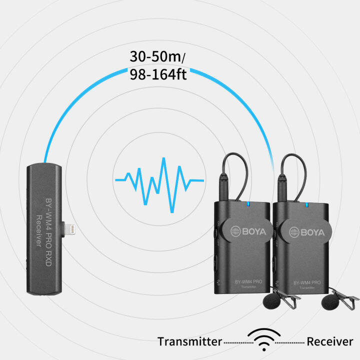 boya-by-wm4-pro-k1-k6-2-4g-wireless-lavalier-microphone-vlog-for-dslr-android-interviews-reporting-vloggings-podcasts