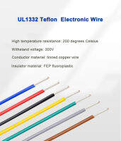 UL1332เทฟลอนสายอุณหภูมิสูง28/26/24/22/20/18/16/14/13/12/11/10 AWG ลวดฉนวนฟลูออโรพลาสติกฉนวนกันคราบมันสารทนด่างกรดสารหน่วงไฟ