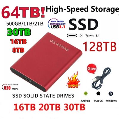 【CW】 HDD 500GB 1TB 2TB External Hard Drive 4TB State Drives Disk USB 3.1 Laptop