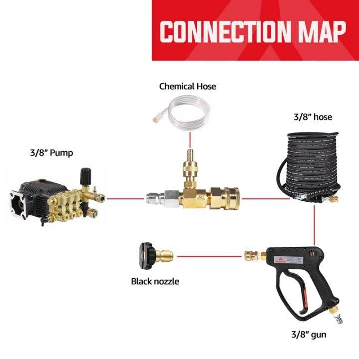 1-set-adjustable-chemical-injector-injector-for-pressure-washer-with-siphon-hose-amp-soap-nozzle