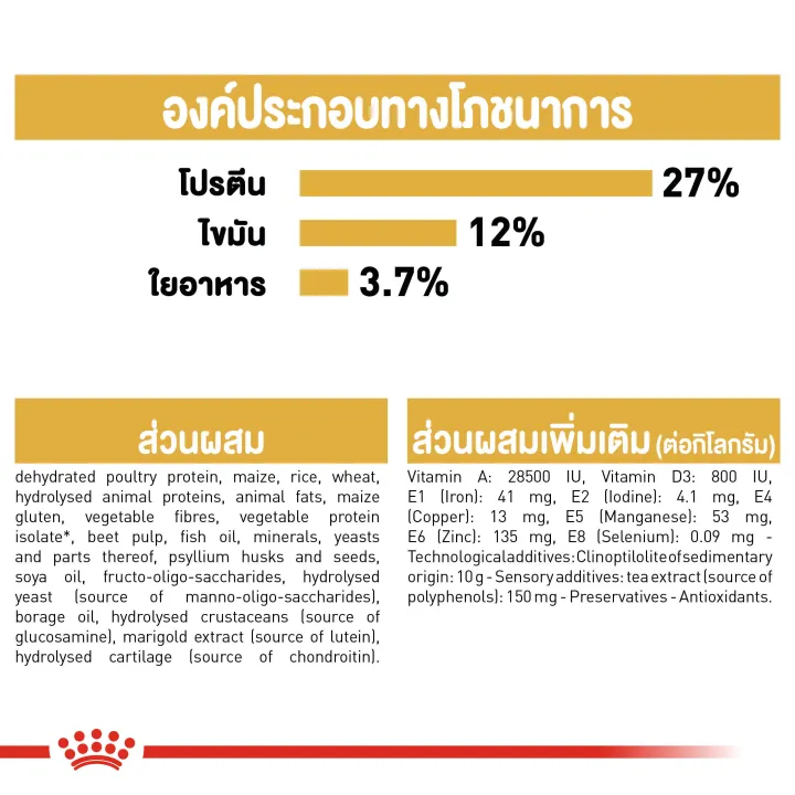 exp3-3-24-royal-canin-beagle-adult-12kg-สุนัขโตสายพันธุ์บีเกิ้ล