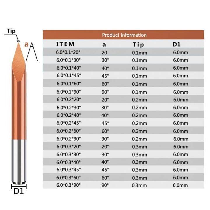 เครื่องตัดมิลลิ่ง-3d-4mm-6mm-shank-3-edge-pyramid-bit-ticn-coated-v-bit-carbide-end-mill-cnc-router-bit-สําหรับงานไม้