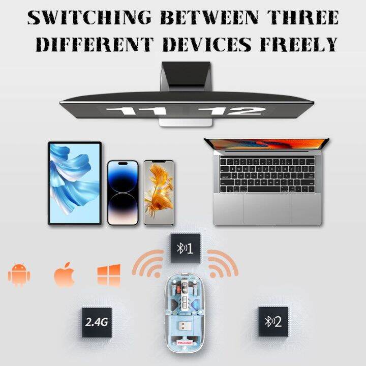 tri-mode-เมาส์บลูทูธไร้สาย2-4g-bt1-bt2เงียบแบบชาร์จไฟได้ตัวดูดแม่เหล็กโปร่งใสเมาส์สำหรับทำงานคอมพิวเตอร์แล็ปท็อป-yuebian