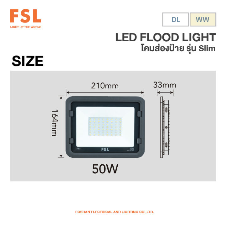 led-flood-light-โคมส่องป้าย-สปอร์ตไลท์-led-50w-ยี่ห้อ-fsl