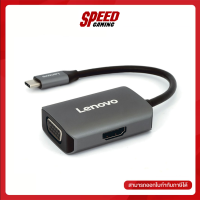 LENOVO C115-GY ADAPTER/CONVERTER (อุปกรณ์แปลงสัญญาณ) TYPE C TO VGA HDMI By Speed Gaming