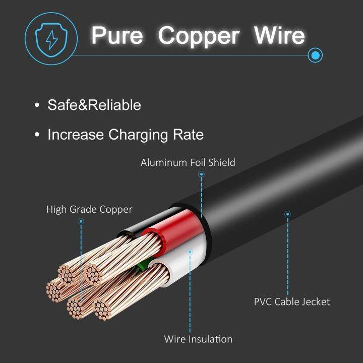 20v3-25a-duxwire-ที่ชาร์จ65w-ชนิด-c-usb-c-สากล2-25a-พลังงานแล็ปท็อปอะแดปเตอร์สำหรับเลโนโวติ้งแพดเอชพีโน๊ตบุ๊ค-dell-asus-pd3-0-yuebian