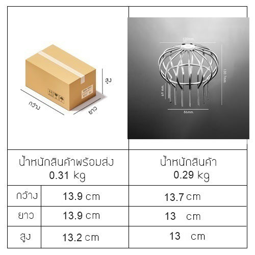 ตะแกรงระบายน้ำ-ตะแกรงนอกอาคาร-กันขยะ-กันเศษใบไม้-สแตนเลส-304-ลายเส้นหนาทรงโดม