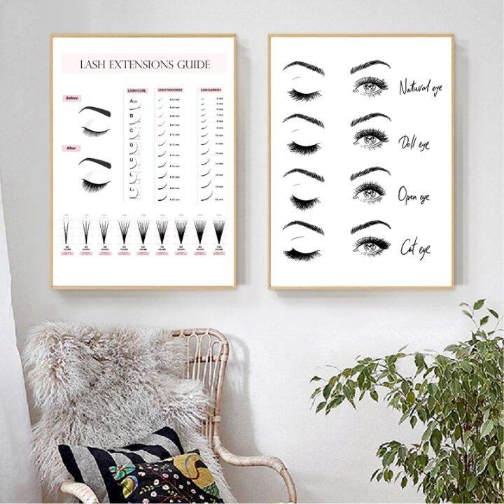 Lash Extensions Technician Guide Posters And Prints Makeup Wall Art Picture Decor Eyelash