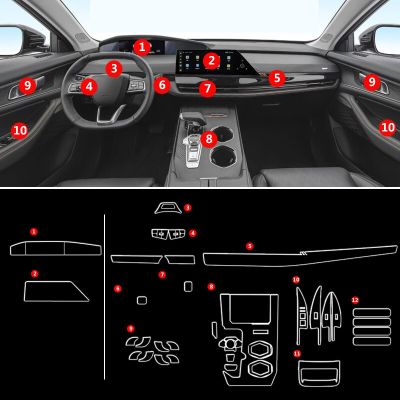 ฟิล์มใส Tpu สำหรับ Changan UNIK UNI K สติกเกอร์ป้องกันภายในรถยนต์ควบคุมกลางนำทางแผงหน้าต่างประตูเกียร์