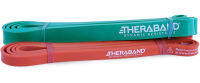 TheraBand Set Multi Easy (15-25 Lbs)