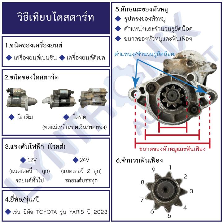 ไดสตาร์ทมือสอง-nbsp-honda-nbsp-civic-cr-x-ฮอนด้า-ซีวิค-ซีอาร์-เอ็กซ์-rover-200-nbsp-โรเวอร์-200-denso-nbsp-12v-1-0kw-9t-nbsp