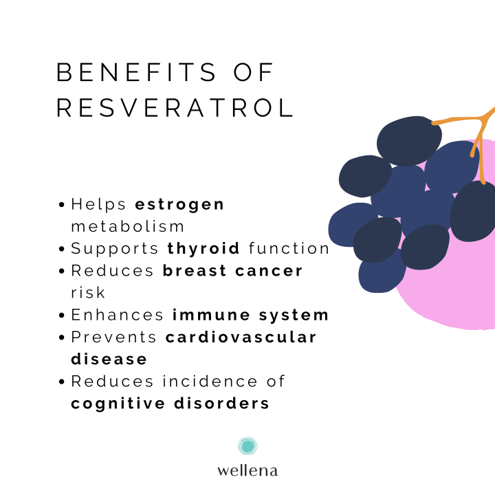 สารสกัดจากไวน์แดง-เรสเวอราทรอล-resveratrol-290-tablets-youtheory