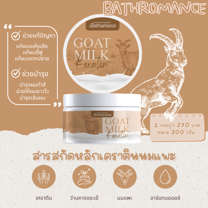 เคราตินนมแพะ-บำรุงผมเสีย-goat-milk-keratin-premium-1กระปุก-500กรัม