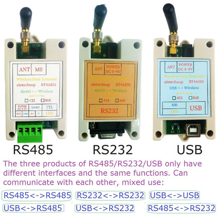 433เมกะเฮิร์ตซ์868เมกะเฮิร์ตซ์ไร้สาย-lora-การส่งข้อมูล-dtu-rs232-rs485แปลงระยะทางไกลไร้สายโมเด็มดิจิตอลรัศมี