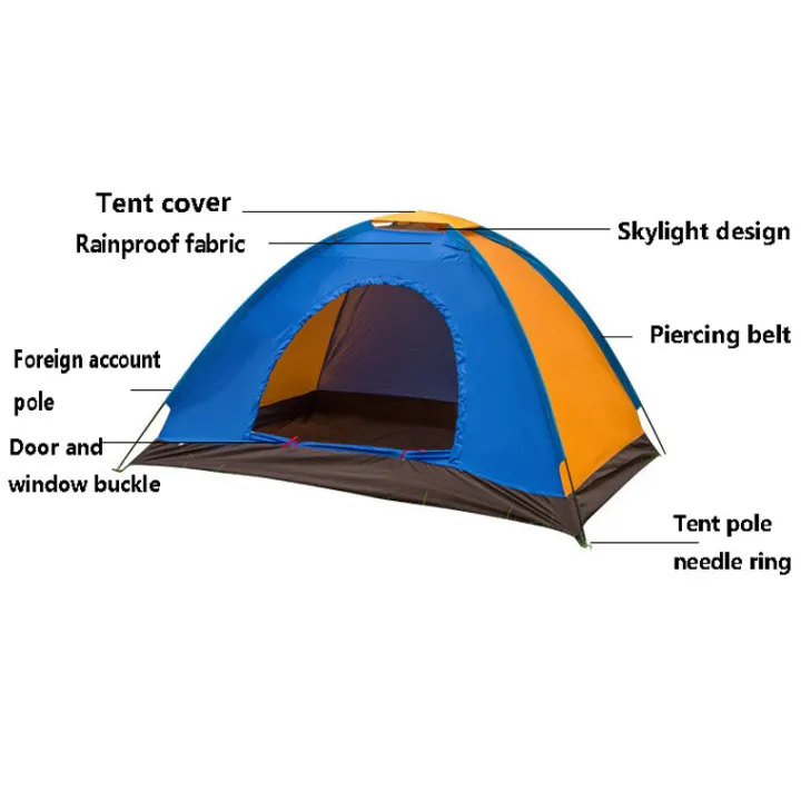 Camping Tent Parts Of A Tent stickhealthcare.co.uk