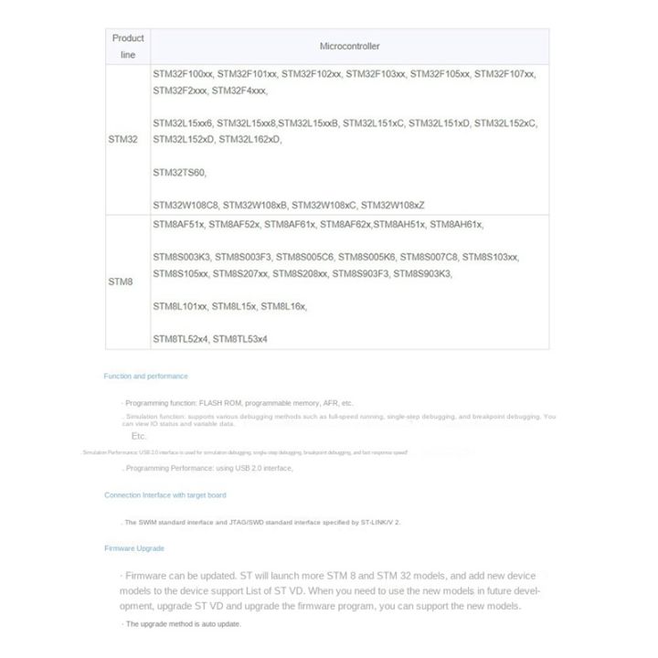 1-set-abs-st-link-v2-cn-jtag-swd-interface-emulator-stm32-and-stm8-series-st-emulator-downloader-burners-emulator