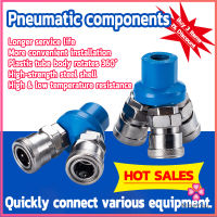 Missyou คอปเปอร์ลม ค็อปเปอร์ 2 ทาง 3 ทาง  ขนาด 1/4" ใช้กับ งานลม ปั๊มลม Pneumatic Coupling