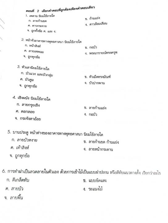 สถาปัตยกรรมไทย-thai-architecture